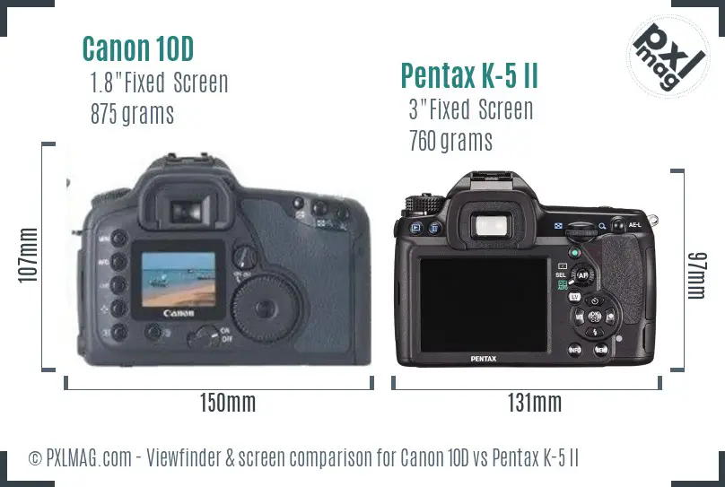 Canon 10D vs Pentax K-5 II Screen and Viewfinder comparison