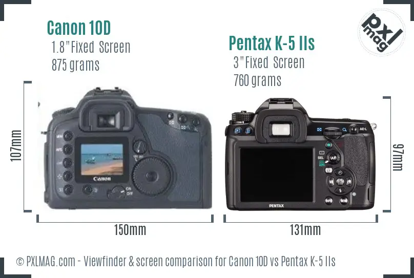 Canon 10D vs Pentax K-5 IIs Screen and Viewfinder comparison