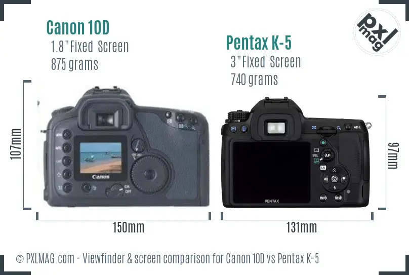 Canon 10D vs Pentax K-5 Screen and Viewfinder comparison