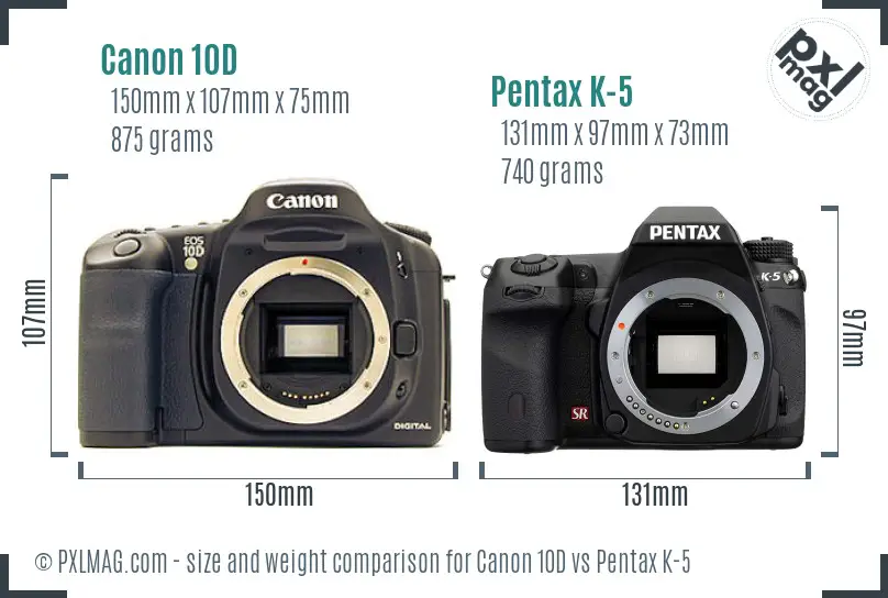Canon 10D vs Pentax K-5 size comparison