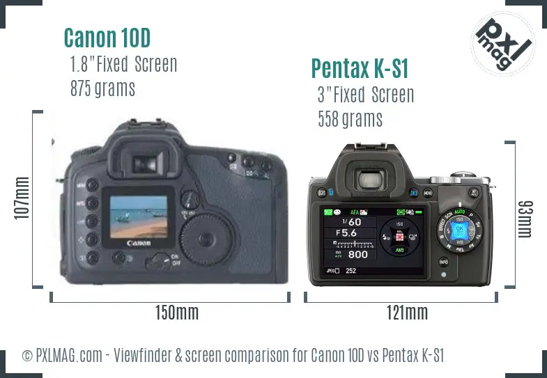 Canon 10D vs Pentax K-S1 Screen and Viewfinder comparison