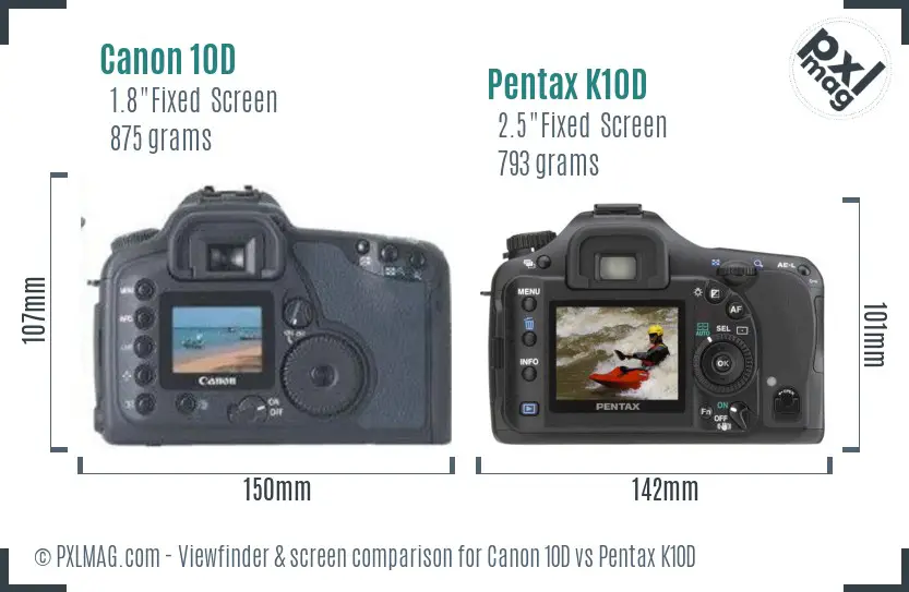 Canon 10D vs Pentax K10D Screen and Viewfinder comparison