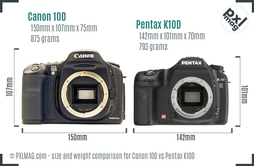 Canon 10D vs Pentax K10D size comparison