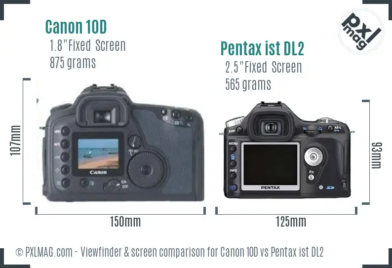 Canon 10D vs Pentax ist DL2 Screen and Viewfinder comparison