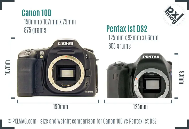 Canon 10D vs Pentax ist DS2 size comparison