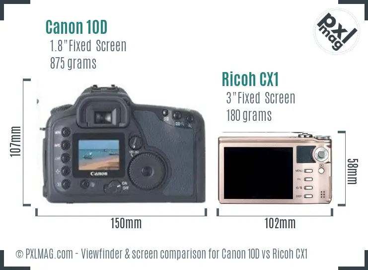 Canon 10D vs Ricoh CX1 Screen and Viewfinder comparison
