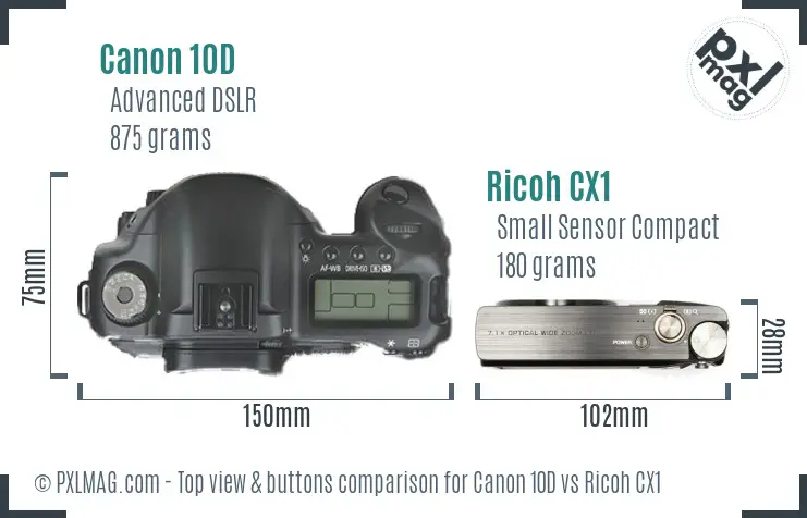 Canon 10D vs Ricoh CX1 top view buttons comparison