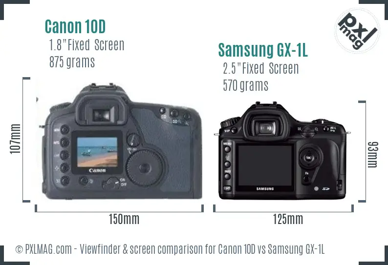 Canon 10D vs Samsung GX-1L Screen and Viewfinder comparison