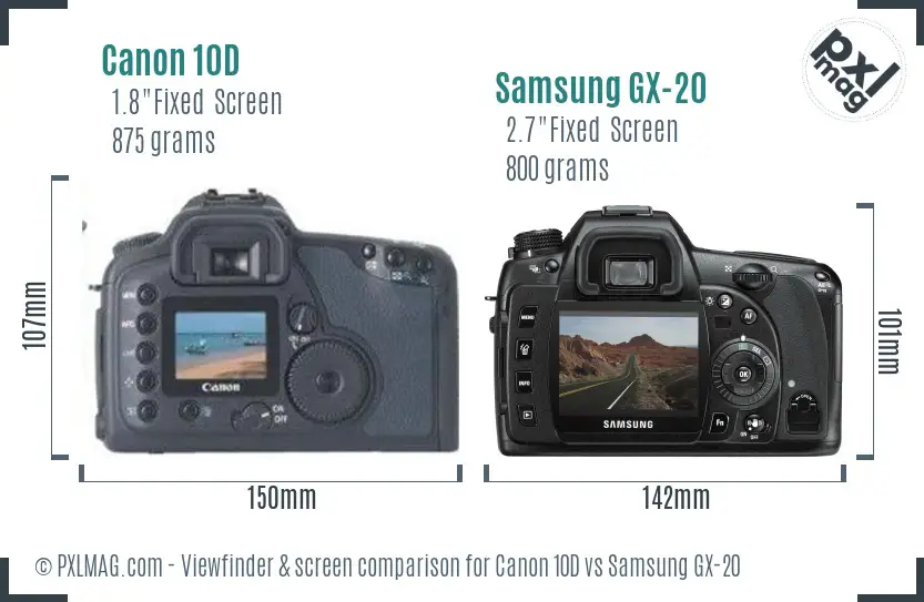 Canon 10D vs Samsung GX-20 Screen and Viewfinder comparison