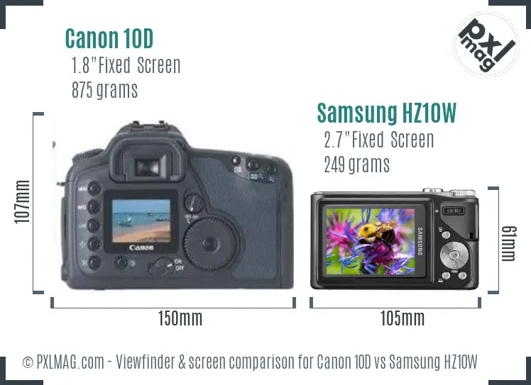 Canon 10D vs Samsung HZ10W Screen and Viewfinder comparison