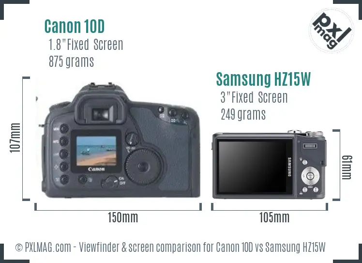 Canon 10D vs Samsung HZ15W Screen and Viewfinder comparison