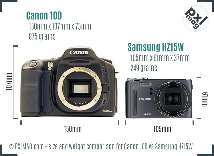 Canon 10D vs Samsung HZ15W size comparison