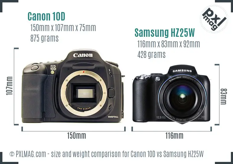 Canon 10D vs Samsung HZ25W size comparison