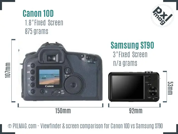 Canon 10D vs Samsung ST90 Screen and Viewfinder comparison