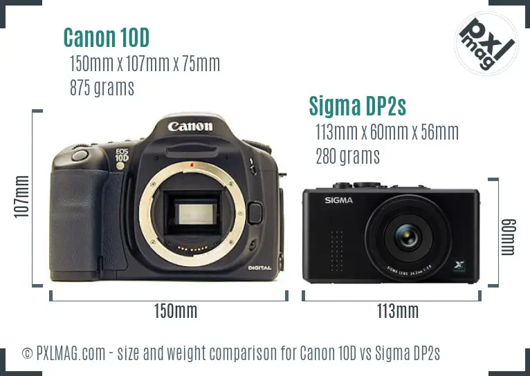 Canon 10D vs Sigma DP2s size comparison