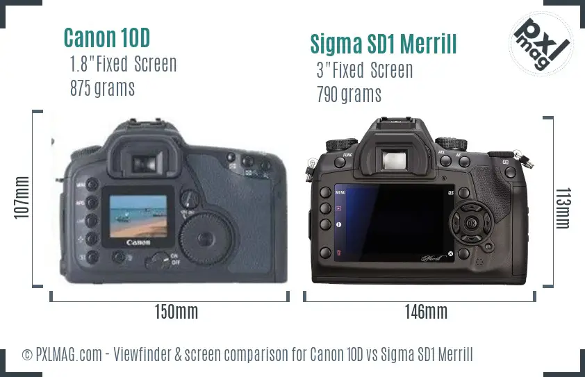 Canon 10D vs Sigma SD1 Merrill Screen and Viewfinder comparison