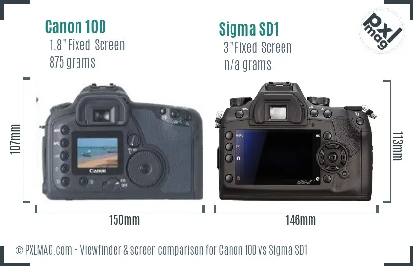 Canon 10D vs Sigma SD1 Screen and Viewfinder comparison