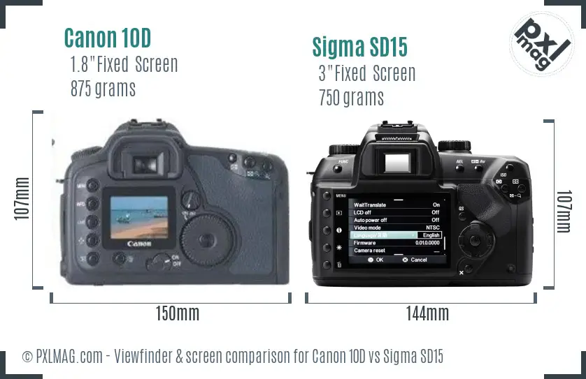 Canon 10D vs Sigma SD15 Screen and Viewfinder comparison