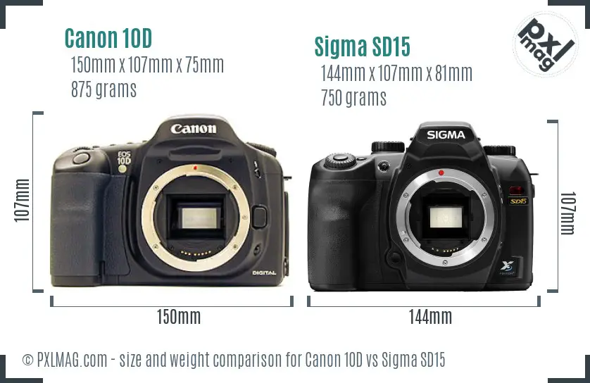 Canon 10D vs Sigma SD15 size comparison