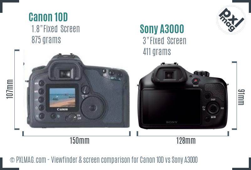 Canon 10D vs Sony A3000 Screen and Viewfinder comparison