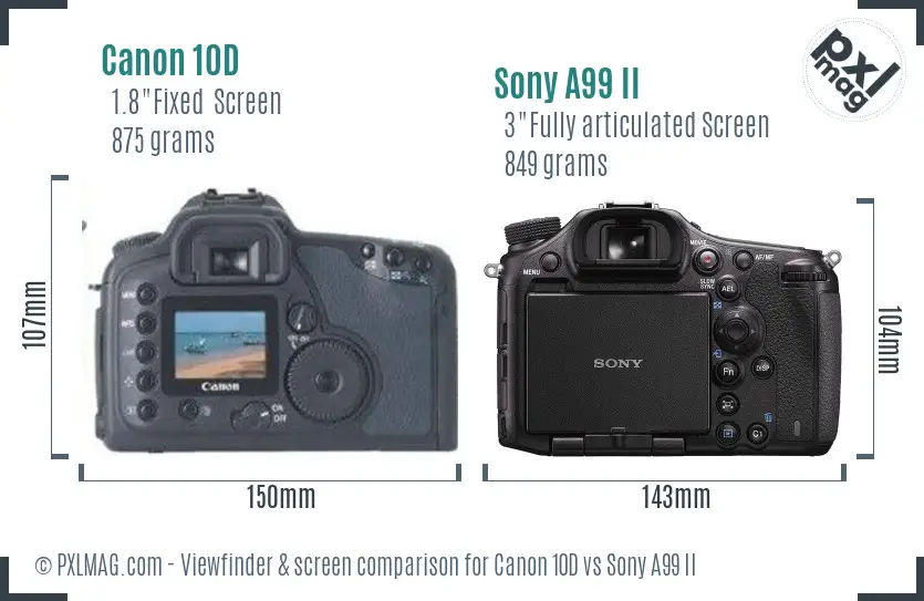 Canon 10D vs Sony A99 II Screen and Viewfinder comparison