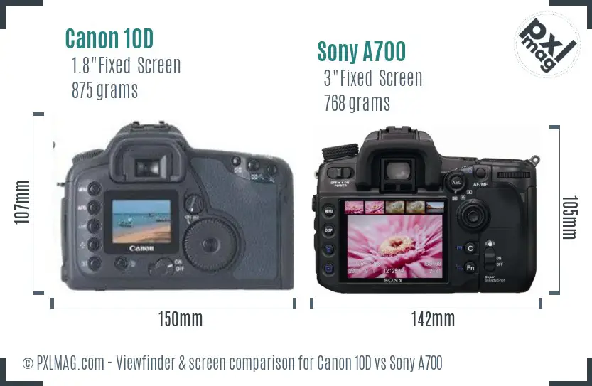 Canon 10D vs Sony A700 Screen and Viewfinder comparison