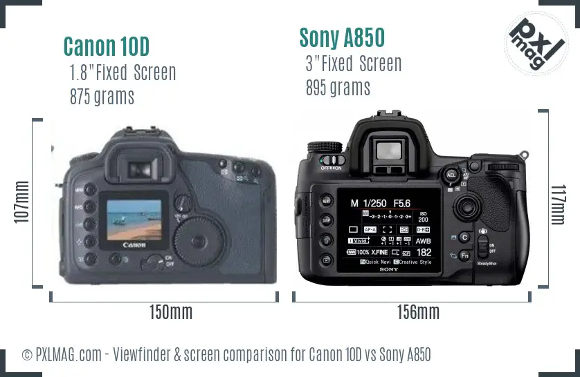 Canon 10D vs Sony A850 Screen and Viewfinder comparison