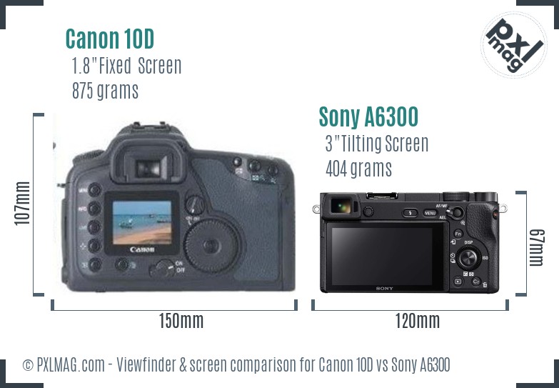 Canon 10D vs Sony A6300 Screen and Viewfinder comparison