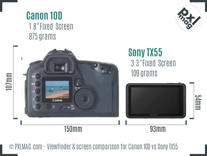 Canon 10D vs Sony TX55 Screen and Viewfinder comparison