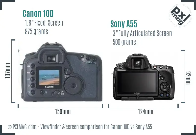 Canon 10D vs Sony A55 Screen and Viewfinder comparison
