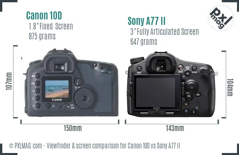 Canon 10D vs Sony A77 II Screen and Viewfinder comparison