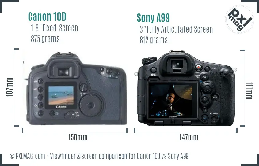 Canon 10D vs Sony A99 Screen and Viewfinder comparison