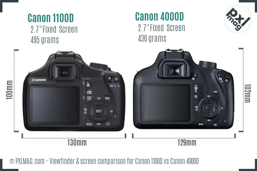 Canon 1100D vs Canon 4000D Screen and Viewfinder comparison