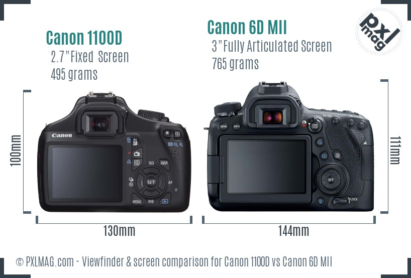 Canon 1100D vs Canon 6D MII Screen and Viewfinder comparison
