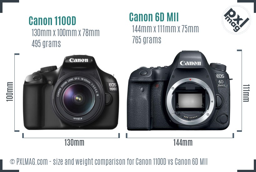 Canon 1100D vs Canon 6D MII size comparison