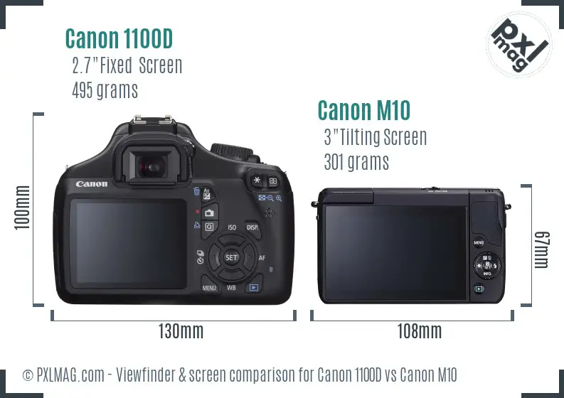 LCD screen and interface comparison