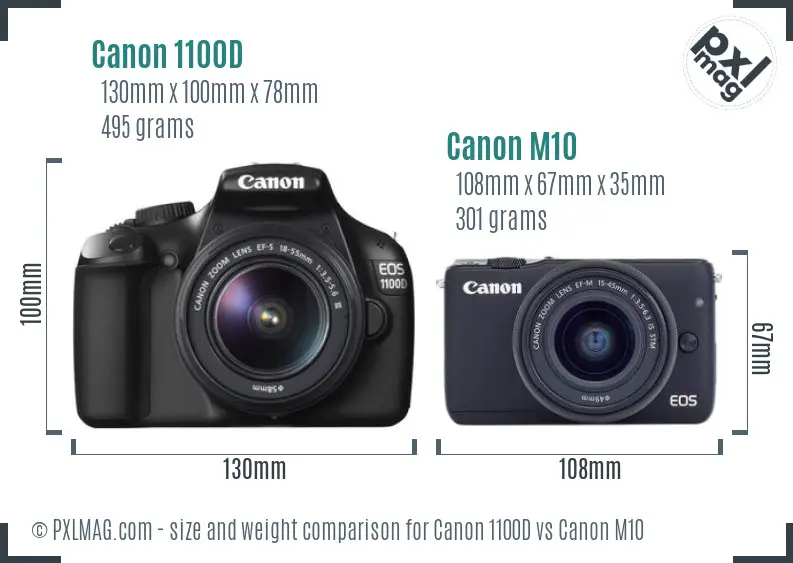 Physical size and ergonomics comparison