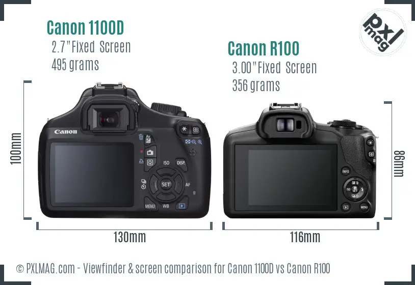 LCD Screen and Interface Comparison