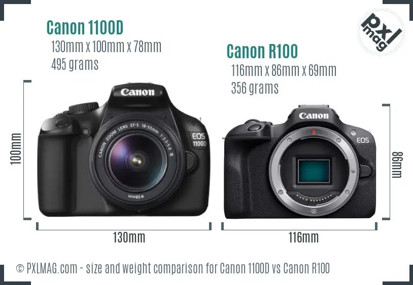 Size and Ergonomics Comparison