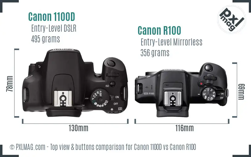 Top View Design and Controls Comparison