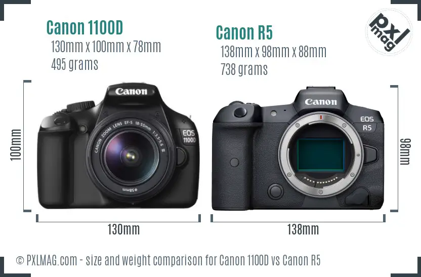Canon 1100D vs Canon R5 size comparison Canon 1100D vs Canon R5 size comparison
