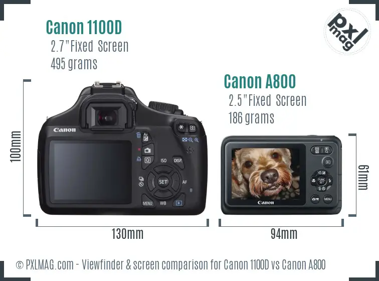 Canon 1100D vs Canon A800 Screen and Viewfinder comparison