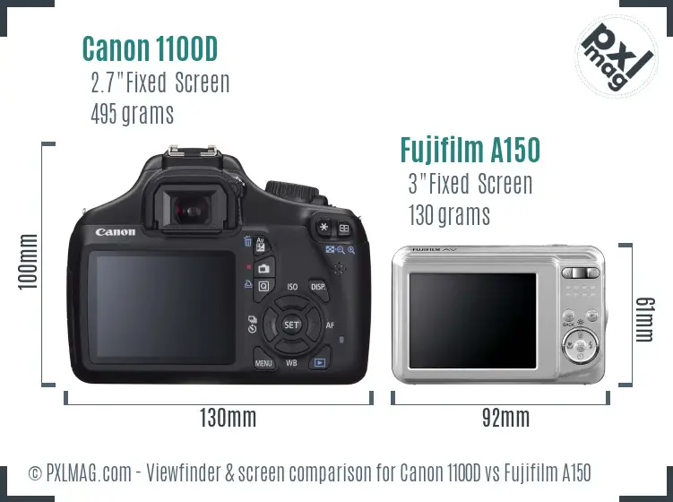 Canon 1100D vs Fujifilm A150 Screen and Viewfinder comparison