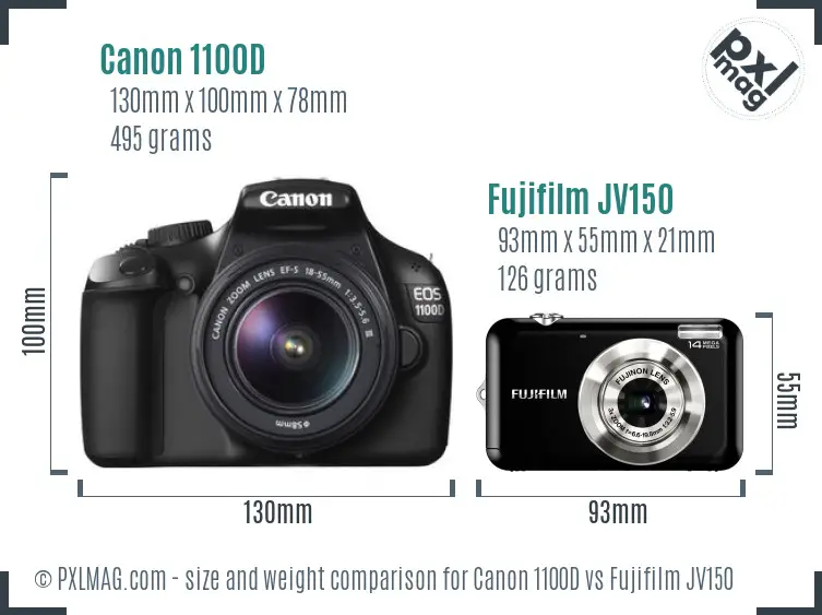 Canon 1100D vs Fujifilm JV150 size comparison