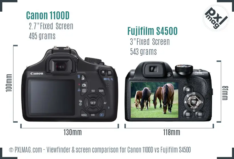 LCD screen and interface comparison