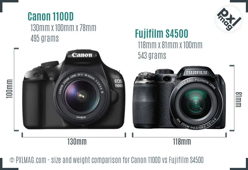 Physical size and ergonomics comparison