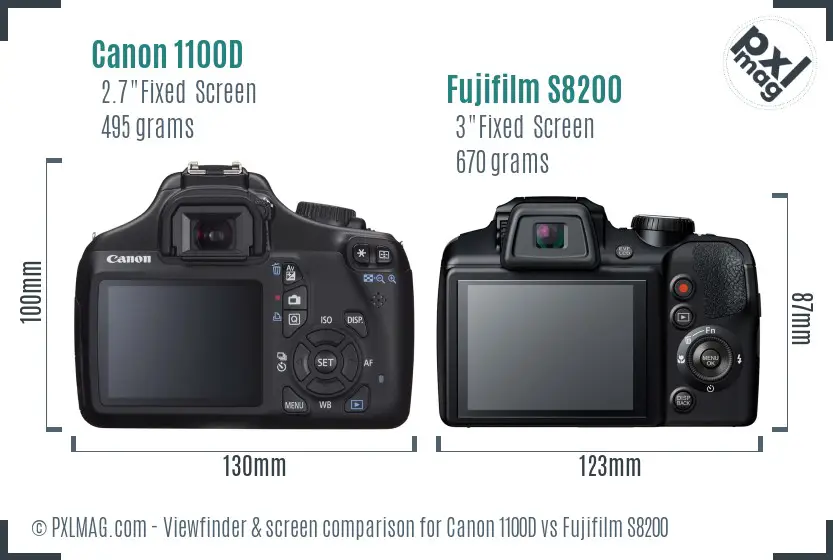 Canon 1100D vs Fujifilm S8200 Screen and Viewfinder comparison Canon 1100D vs Fujifilm S8200 Screen and Viewfinder comparison