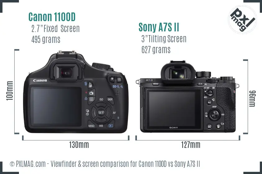 Canon 1100D vs Sony A7S II Screen and Viewfinder comparison