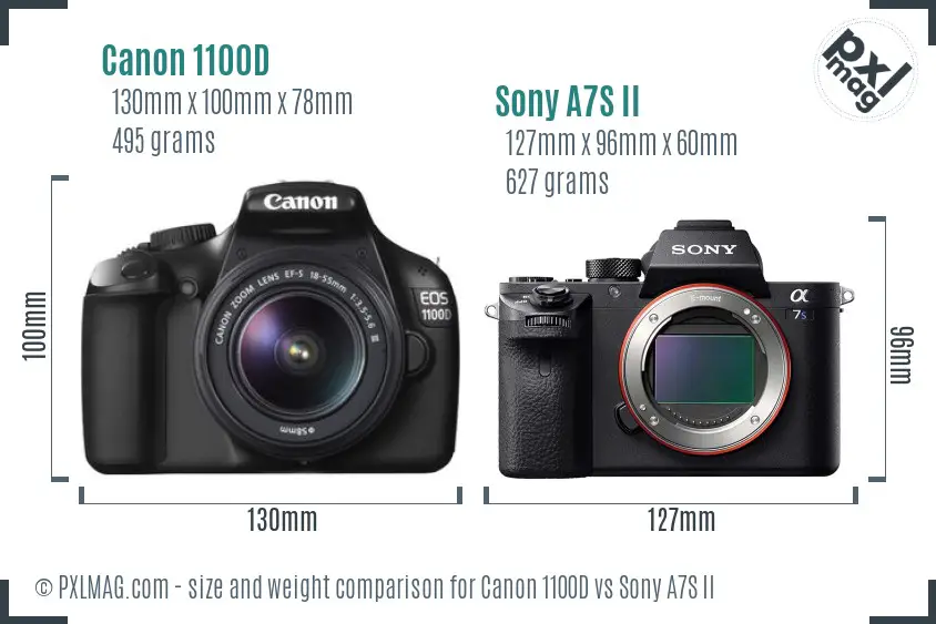Canon 1100D vs Sony A7S II size comparison