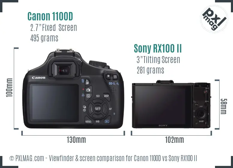 Canon 1100D vs Sony RX100 II Screen and Viewfinder comparison